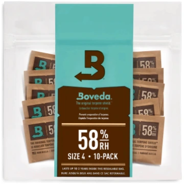 Boveda Fuktighetspåse 4 gram 2-vägs fuktighetskont