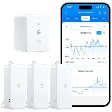 GoveeLife WiFi iekštelpu higrometrs/termometrs, 3 