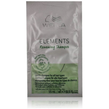 wella renewing