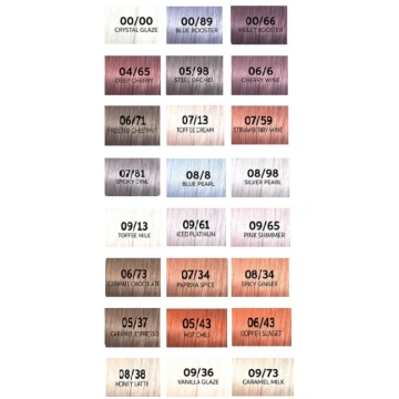 Wella Professionals Shinefinity gēla matu krāsa - 