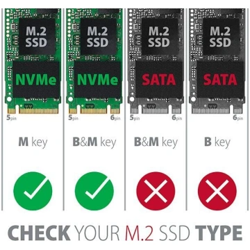 Adapters Axagon PCEM2-S