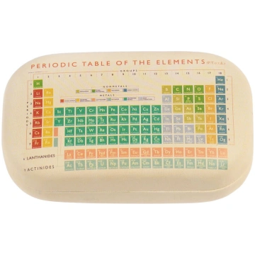 Futrālis Periodic Table – Rex London
