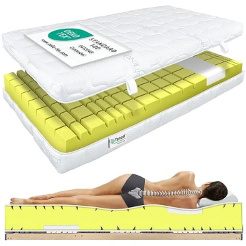 Matratzen Perfekt 9-Zone Terra Med Visco Cold Foam