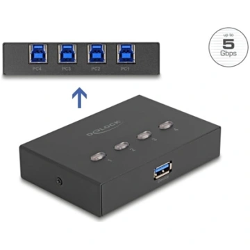 Delock USB 5 Gbps Switch 4 PC to 1 device 11509