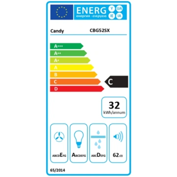 Candy Hood | CBG52SX | Canopy | Energy efficiency 