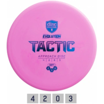 Discgolf Midrange vadītājs Evolution Pink 4/2/0/3 