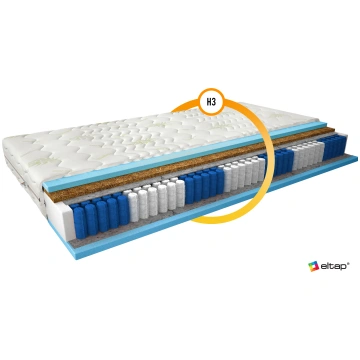 Multipocket Mattrasses Amore 80x200 Aloevera, Whit