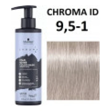 Schwarzkopf Semi-permanent krāsojamā maska Bonding