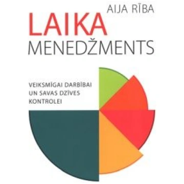 Lietots - Laika menedžments - Aija Rība