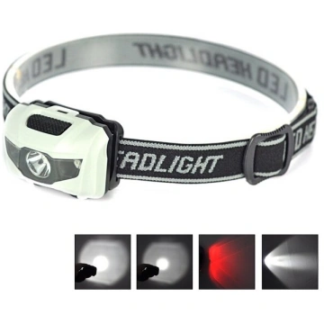 LED galvas lukturis Boruit RJ-LW601
