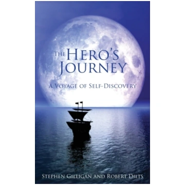 Hero"s Journey Steven Gilligan