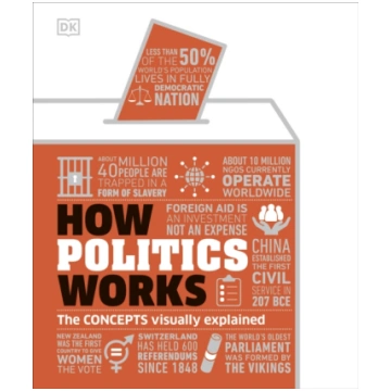 How Politics Works : The Concepts Visually Explain