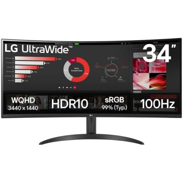 LG Monitors 34WR50QK-B.AEU