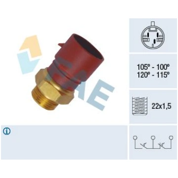 Termoslēdzis, Radiatora ventilators FAE 38040
