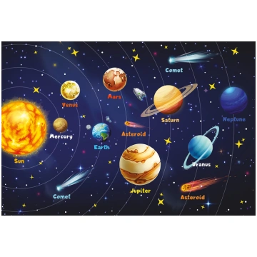 Puzzle Solar System Interdruk