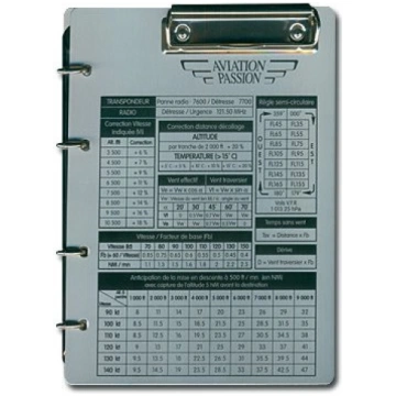 Planchette de vol ouvrante métal SQUAWK 7524 - Avi