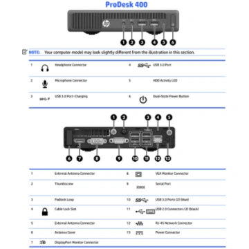 Lietots - HP Renewed Grade A ProDesk 400 G2 DM Int