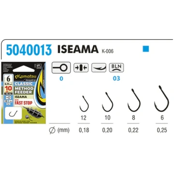 Kamatsu Method Feeder Classic Iseama