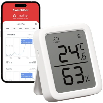 SwitchBot Meter Plus W2301500 (0850007706944) ( JO