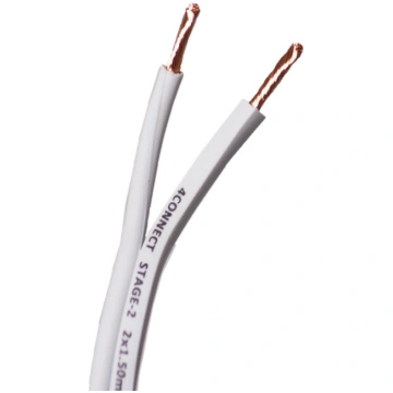 Four Connect (OFC) high-performance cables for spe