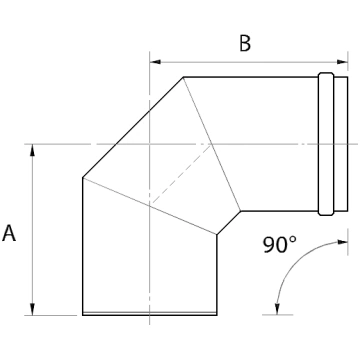 PL līkums 90°, DN80