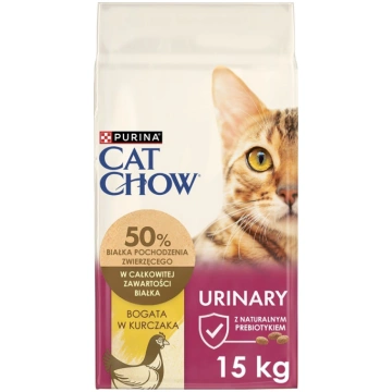 Purina Cat Chow Special Care Urinary Tract Health 
