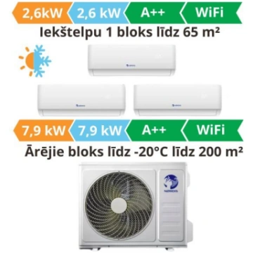 Multi split gaisa kondicionieris sistēma Nordis 3 