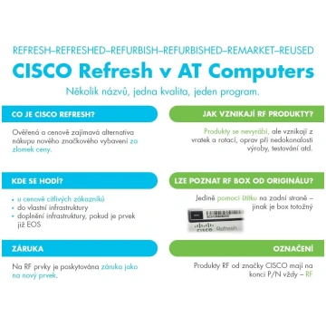 Switch CISCO REFRESH C1200-48P-4G — 48-portu PoE E