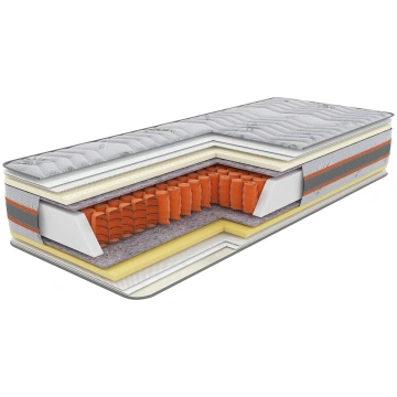 80*220 3D Extra Pocket Memory/ Lateks Maтpac , Cпa
