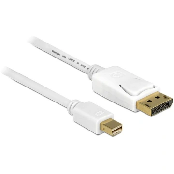 Delock Cable mini Displayport male Displayport mal