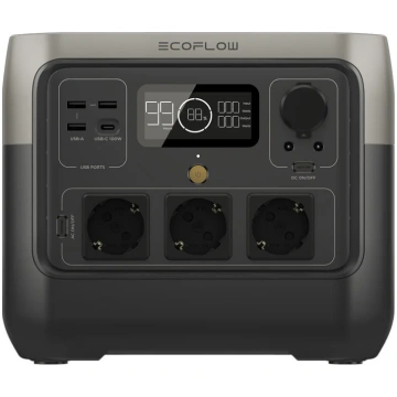 EcoFlow RIVER 2 Pro Portable Power Station SmartEG
