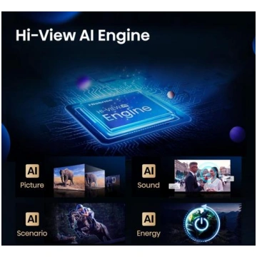 Hisense 85U7Q (0 cm (0 inches))