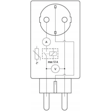 Shelly Wave Plug S LR Wave Plug S LR (380023807302