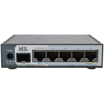 NET ROUTER/SWITCH 5PORT 1000M/HEX S E60IUGS MIKROT