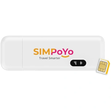 SIMPoYo USB dongle, bezvadu tīkla Wi-Fi adapteris,
