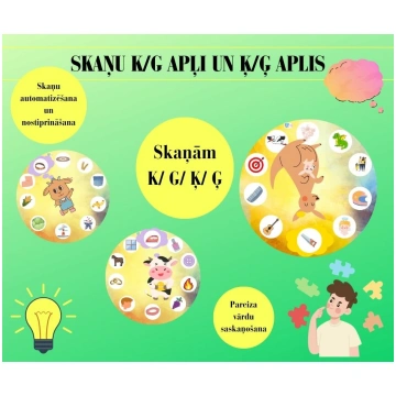 Skaņu K/G apļi un Ķ/Ģ aplis Pirmsskola