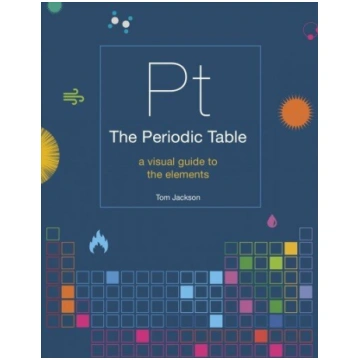 Periodic Table: A visual guide to the elements