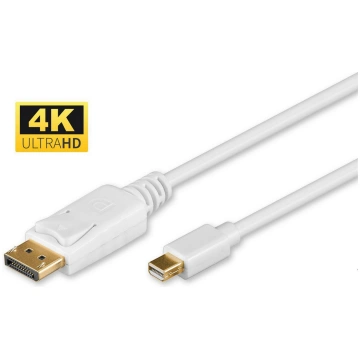 MicroConnect 4K Mini Displayport to Displayport Ca