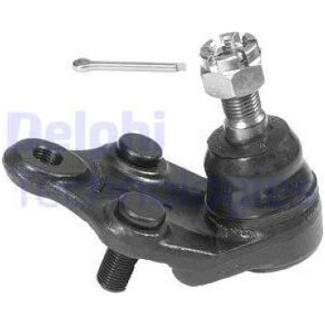Delphi TC636