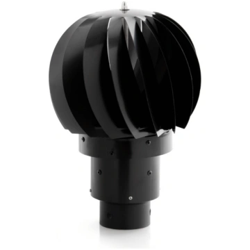 Biolan vēja ventilators Biolanshop