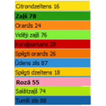 Papīrs RAINBOW 160g, A4/250l, 74 salātzaļš 11101 7