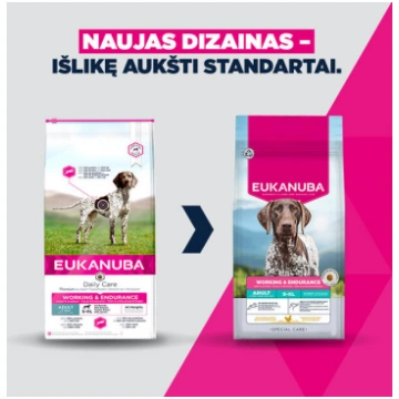 Eukanuba Premium Performance sausā barība visu šķi