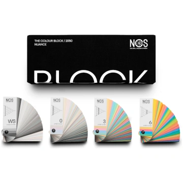 NCS Block 2050 Piesātinājums