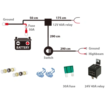 OPTIBEAM vadu komplekts LED Bar SUPER CAPTAIN