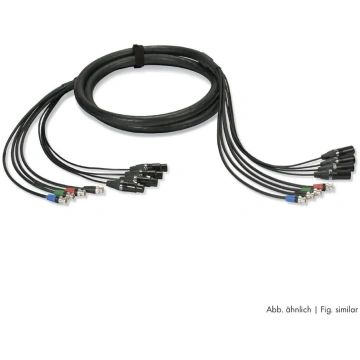 Sommer cable MADI Connection system , Reartwist BN