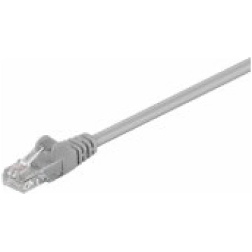 Goobay 68337 CAT 5e patch cable, U/ UTP 0.5 m Grey