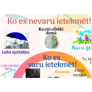 ATGĀDNE - Ko es varu ietekmēt? Pamatskola