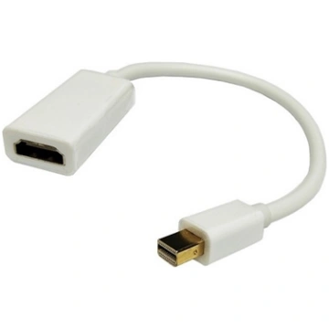 Adapter Mini DisplayPort - HDMI CA913602 NONAME