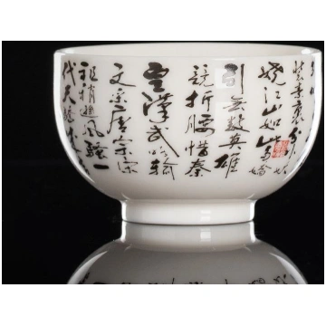 1Pc Chinese Exquisite Ceramic Teacup Handmade Scri