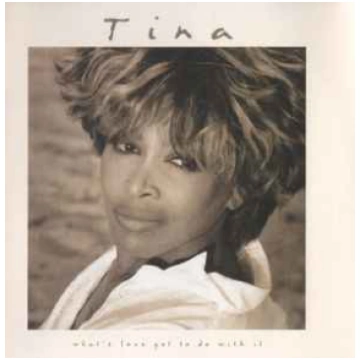 Lietots - CD Tina Turner - What"s Love Got To Do W